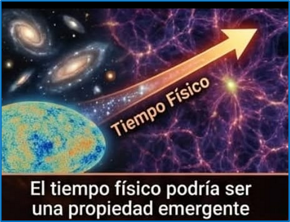 Imagen Tecnológica